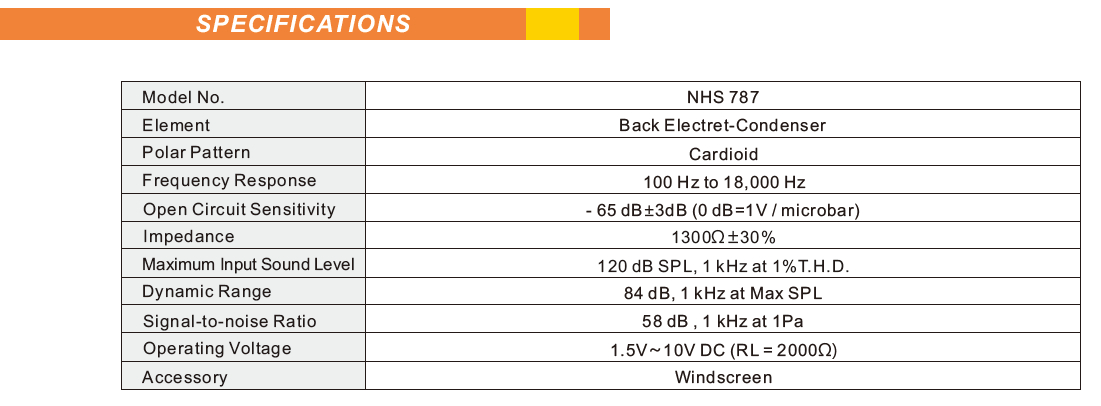 NHS787