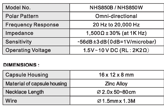 NHS850